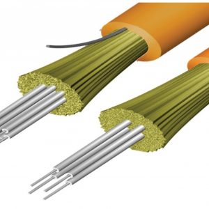 Right Fiber Optic Cable